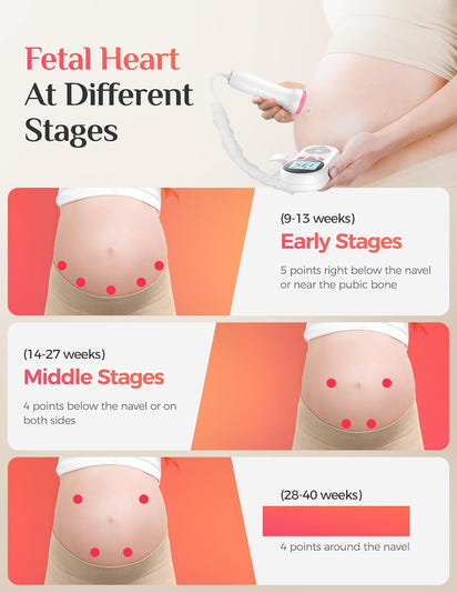 Heartbeat Doppler Monitor